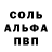 Amphetamine Розовый ui designer
